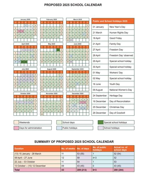 Navigating the Singapore School Term 2020: A Comprehensive Guide for Students and Parents