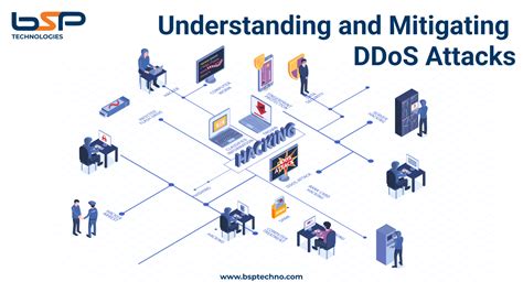 Navigating the Storm: A Comprehensive Guide to Mitigating Data Leaks