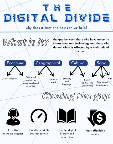 Navigating the Suspect World of Digital Media: A Comprehensive Guide to Discerning Truth in the Digital Age