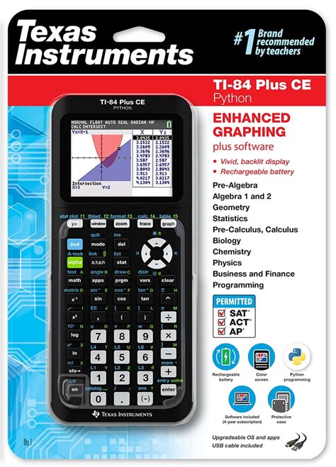 Navigating the TI-84 Plus