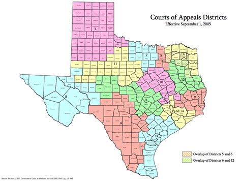 Navigating the Texas 13th District Court of Appeals: Your Guide to Success