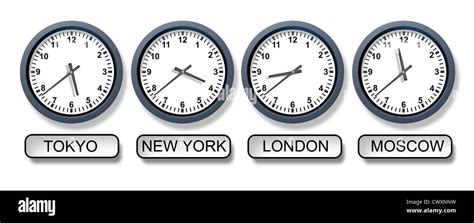 Navigating the Time Difference between London and Singapore: A Comprehensive Guide