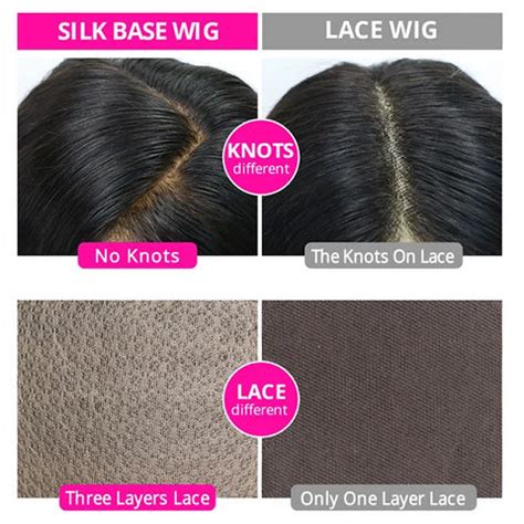 Navigating the Wig Wilderness: Choosing the Perfect Black & White Wig