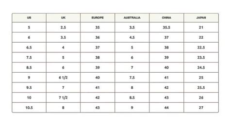 Navigating the World of Size 7 Women's Footwear: A Comprehensive Guide