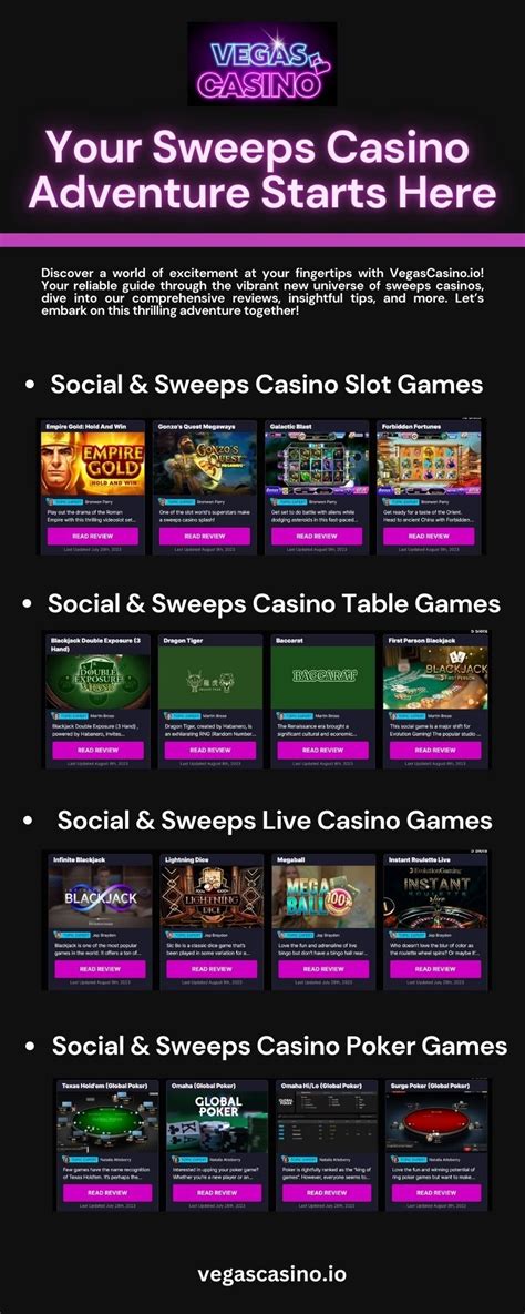 Navigating the World of Sweep Casinos: A Comprehensive Guide