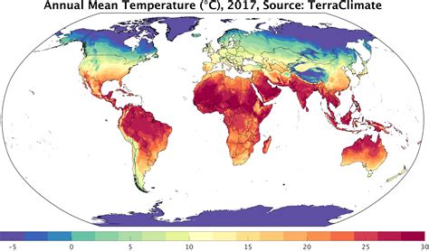 Navigating the World of Temperature Measurements