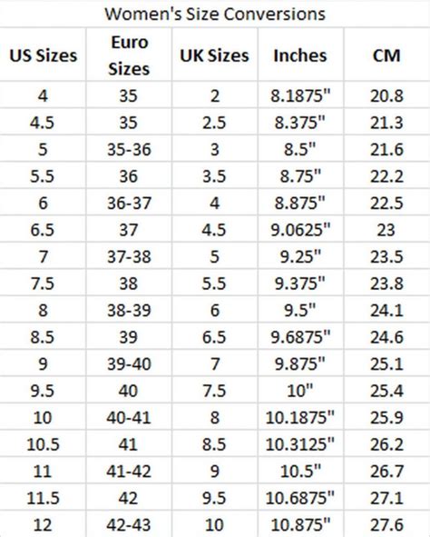 Navigating the World of Women's Shoe Size 6.5