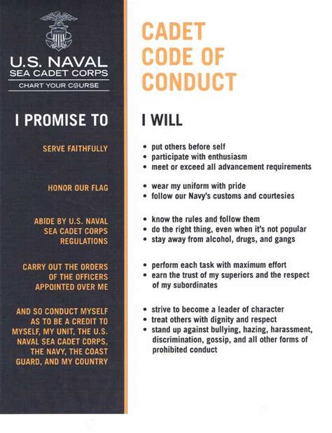 Navy 11 General Orders: The Unifying Code of Conduct for Sailors