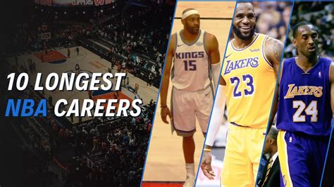 Nba Longest Career