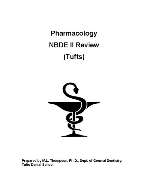 Nbde Tufts University Pharmacology Review Ebook Doc