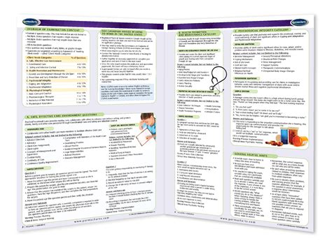 Nclex-Pn A Study Guide for Practical Nursing Epub