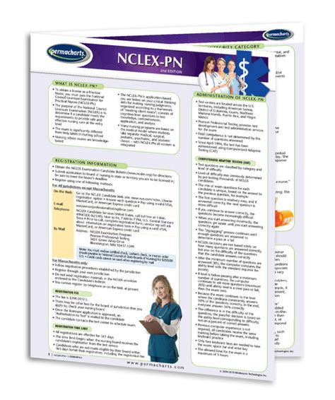 Nclex-Pn A Study Guide for Practical Nursing Epub