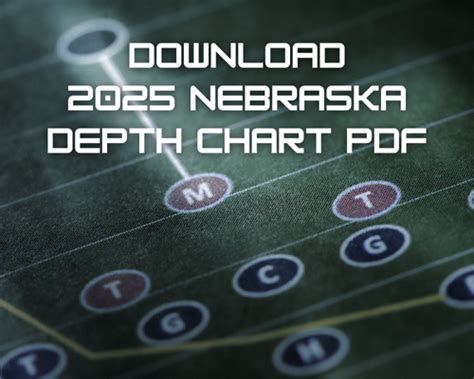 Ne Depth Chart