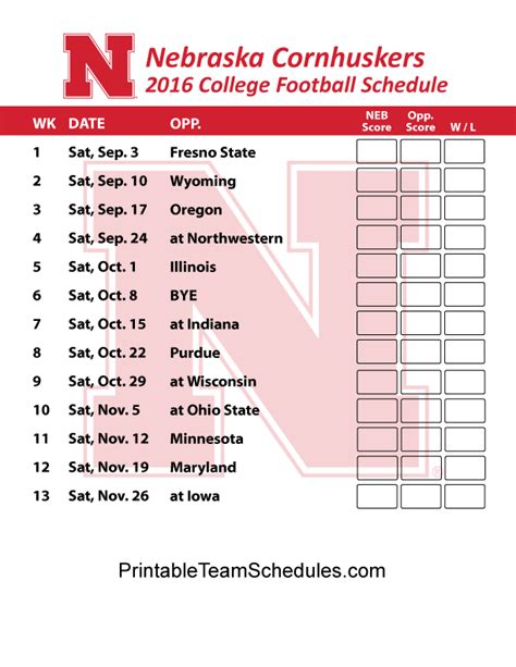 Nebraska Volleyball's Season Unfolds: A Comprehensive Schedule Analysis