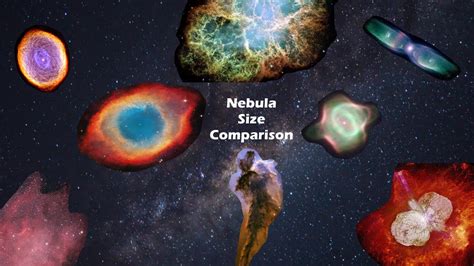 Nebulas Price: A Comprehensive Analysis