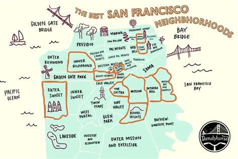 Neck of the Woods SF: A Comprehensive Guide to San Francisco's 5 Most Vibrant Neighborhoods