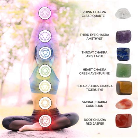 Necklace Crystal: A Guide to Wearing and Using Crystals for Healing, Energy, and Style