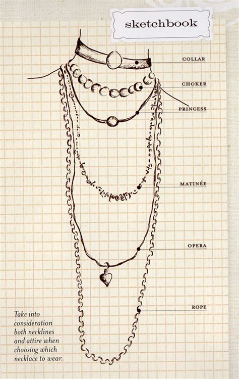 Necklaceology How to Make Chokers Epub