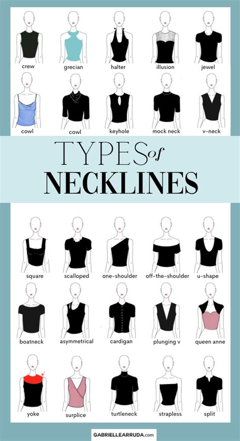 Neckline Size Chart