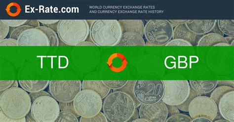 Need to Know: How Much is 10.00 GBP in US Dollars Today?