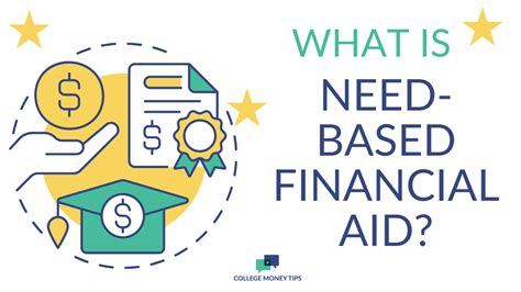 Need-based financial aid: