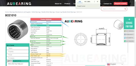 Needle Roller Thrust Bearings: The Ultimate Guide to Design and Application