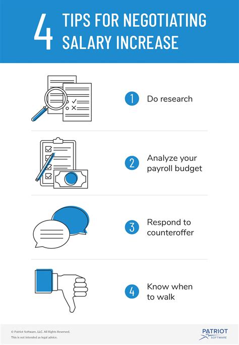 Negotiate a salary increase: