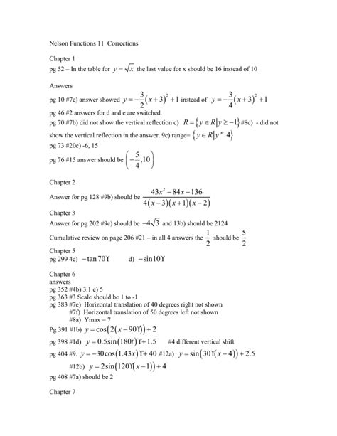 Nelson Functions 11 Solutions Chapter 1 Doc