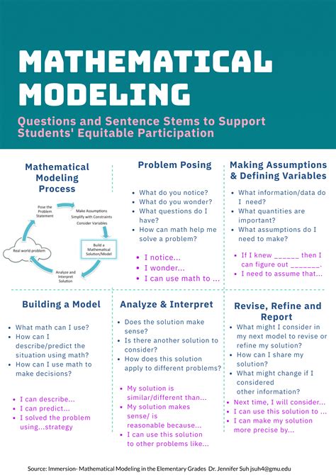 Nelson Mathematical Modeling 3 Answers Reader