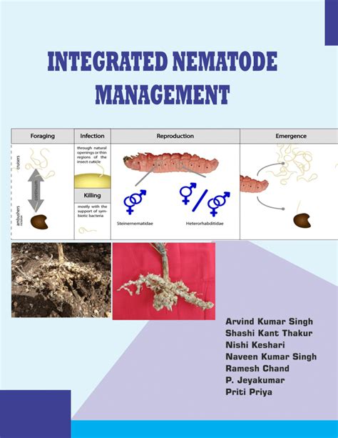 Nematode Management in Plants Kindle Editon