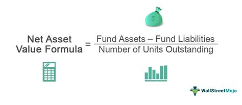 Net Asset Value Formula: Unveiling the Value of Your Portfolio