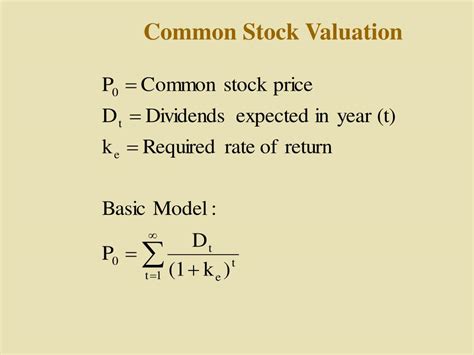 Net Stock Price: A Comprehensive Guide to Valuation and Returns