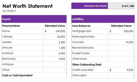 Net Worth Statement Template Excel