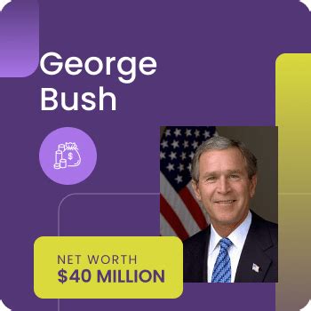 Net Worth of George Bush: A Detailed Analysis