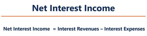 Net interest income: