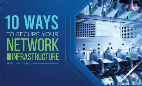 Network Infrastructure Security Reader