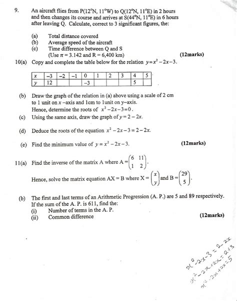 Network Neco Answer And Question Mathematics 2014 Epub