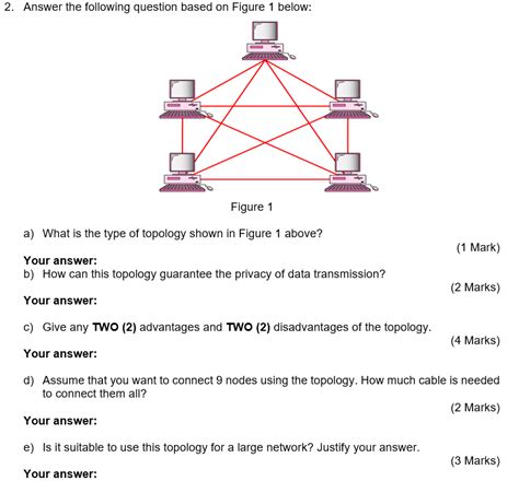 Network Theory Objective Type Questions And Answers PDF