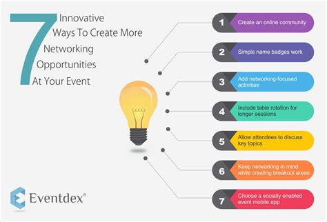 Networking opportunities