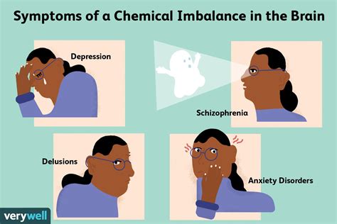 Neurochemical imbalances: