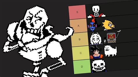 Neutral Endings in Undertale: A Comprehensive Guide