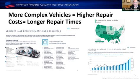 Nevada Auto Insurance: Uncover the Essentials for 2025