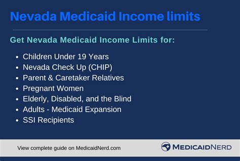 Nevada Medicaid Income Chart