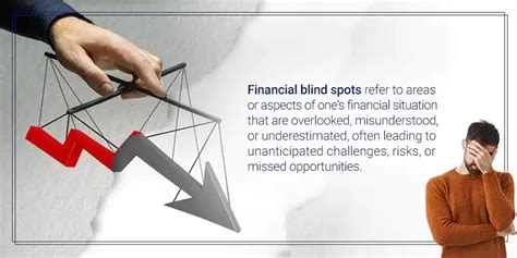 Nevertheless Uninvested: Why and How to Identify Your Financial Blind Spots