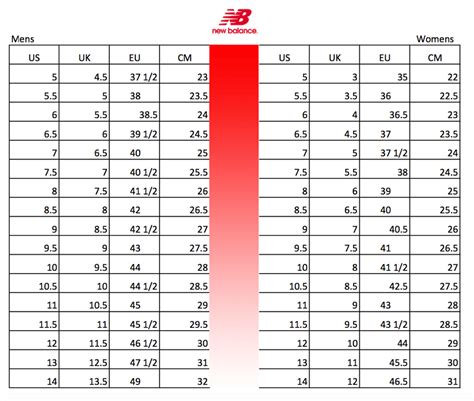 New Balance Women Size Chart
