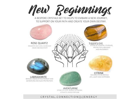 New Beginnings Crystals: Embrace a Fresh Start with Gemstone Power