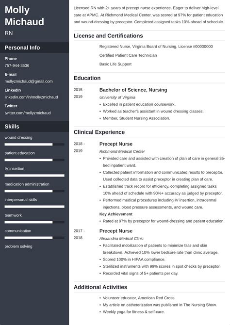 New Graduate Nursing Resume Template