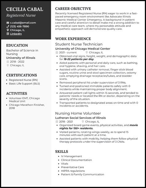 New Graduate Rn Resume Template