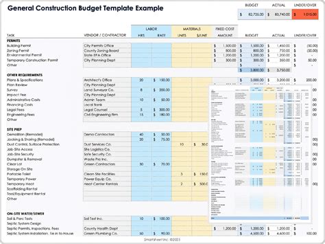 New Home Construction Budget Template