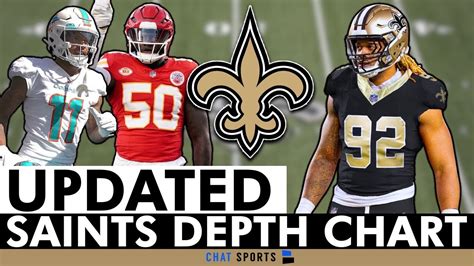 New Orleans Saints Comprehensive Depth Chart Analysis